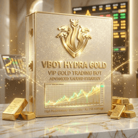 VBOT Hydra Gold Aggressive Strategy Tester result, -27.64% simulated ROI