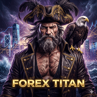 Forex Titan Aggressive Strategy Tester result, -27.62% simulated ROI
