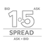 Lightweight Spread Indicator trading robot logo