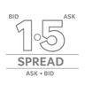 Lightweight Spread Indicator