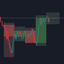 HTF Candles Overlay trading robot logo