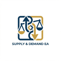 SupplyDemand Trader Aggressive Strategy Tester result, -32.71% simulated ROI