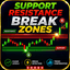 Support Resistance Break Zones trading robot logo