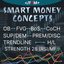 Complete Smart Market Concepts trading robot logo