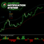 Gauss Channel Pro trading robot logo