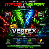 Vertex Tading Panel Aggressive Strategy Tester result, -27.59% simulated ROI