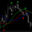 Fractalsalligatorfilter trading robot logo
