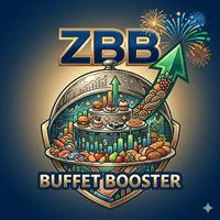 ZBB Buffet Booster Conservative Strategy Tester result, 11.6% simulated ROI