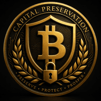 Uriel Bitcoin Capital Conservative Strategy Tester result, 11.62% simulated ROI