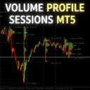 Volume Profile Session trading robot logo