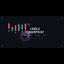 Candle Direction Edge trading robot logo