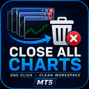 Close All Chart by Sujith trading robot logo