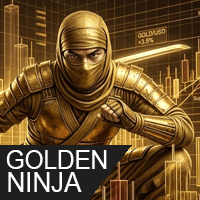 GoldenNinja Conservative Strategy Tester result, 11.62% simulated ROI
