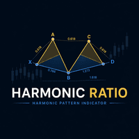 Harmonic Ratio trading robot logo