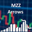 MZZ Beta Arrows trading robot logo