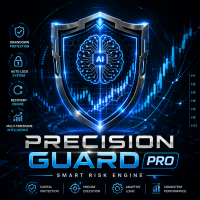 PrecisionGuard Pro Conservative Strategy Tester result, 11.64% simulated ROI