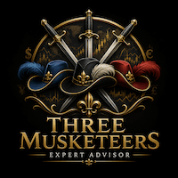Three Musketeers Conservative Strategy Tester result, 11.63% simulated ROI