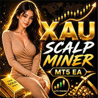 XAU Scalp Miner Conservative Strategy Tester result, 11.64% simulated ROI