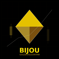 Bijou Conservative Strategy Tester result, 8.45% simulated ROI