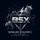 Bowler Scalper X trading robot logo