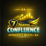 Confluence Dynamics Multi MT4