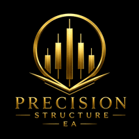 Precision Structure EA Aggressive Strategy Tester result, -27.48% simulated ROI