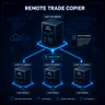 Remote Trade Copier via API Relay