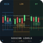 Session High Low FVG Indicator trading robot logo