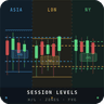 Session High Low FVG Indicator