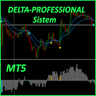 Delta Professional System