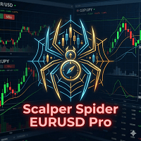 EA Scalper Spider Pro EurUsd M5