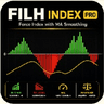 FILH Index Pro