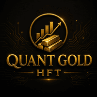 Pepperstone HFT Gold Aggressive Strategy Tester result, -27.48% simulated ROI