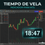 Tiempo de Vela trading robot logo