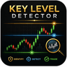Key Level Detector