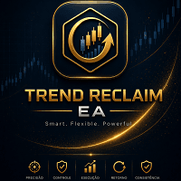 Trend Reclaim EA Aggressive Strategy Tester result, -27.47% simulated ROI