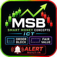 Market Structure Break and Order Block Indicator