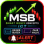 Market Structure Break and Order Block Indicator trading robot logo