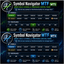 Symbol Navigator MTF MT4 trading robot logo