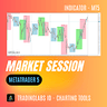 Market Session by TradingLabs ID