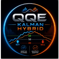 QQE Kalman Hybrid trading robot logo