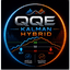QQE Kalman Hybrid trading robot logo