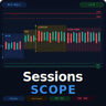 Session Range Boxes