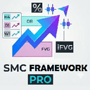 SMC Framework Pro trading robot logo
