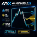 ARX Volume Profile V3 trading robot logo