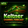 Keltner Channel Forecast MT4