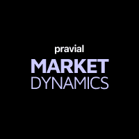 Pravial Market Dynamics