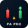 Price Action Patterns Pro