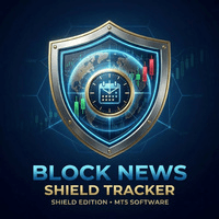 Block News Tracker Shield Edition Aggressive Strategy Tester result, -27.41% simulated ROI