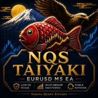 NQS Taiyaki Eurusd M5 DX trading robot logo